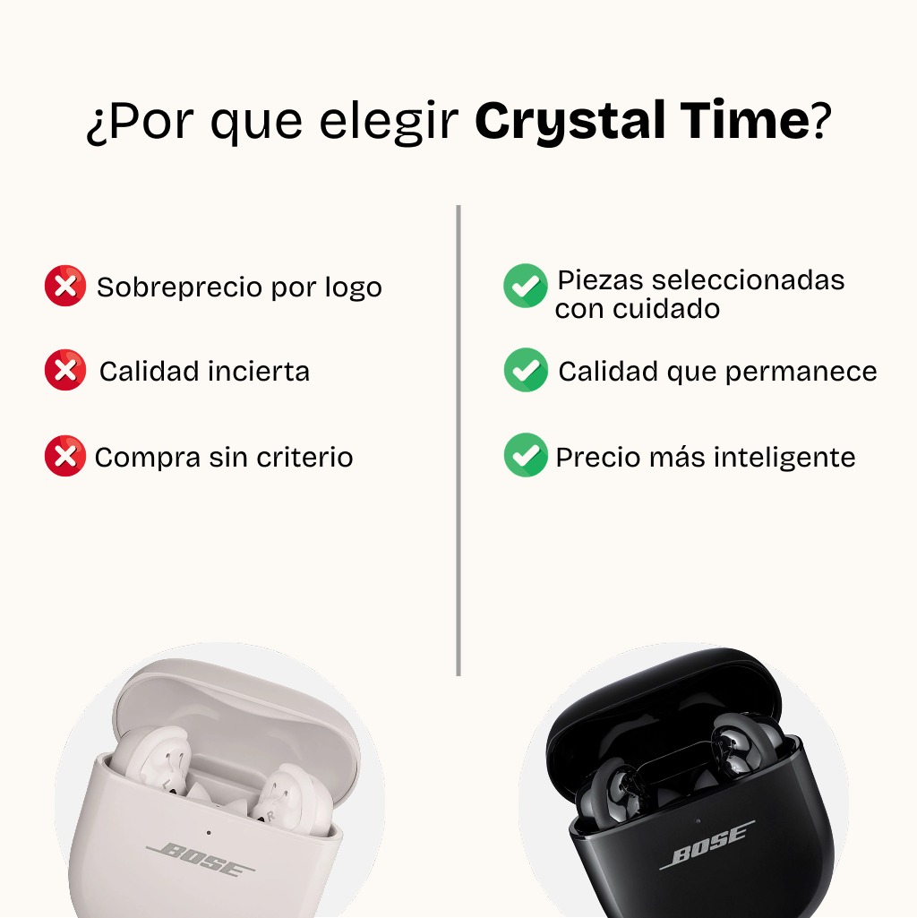 Audífonos Bose Quietcomfort Earbuds II