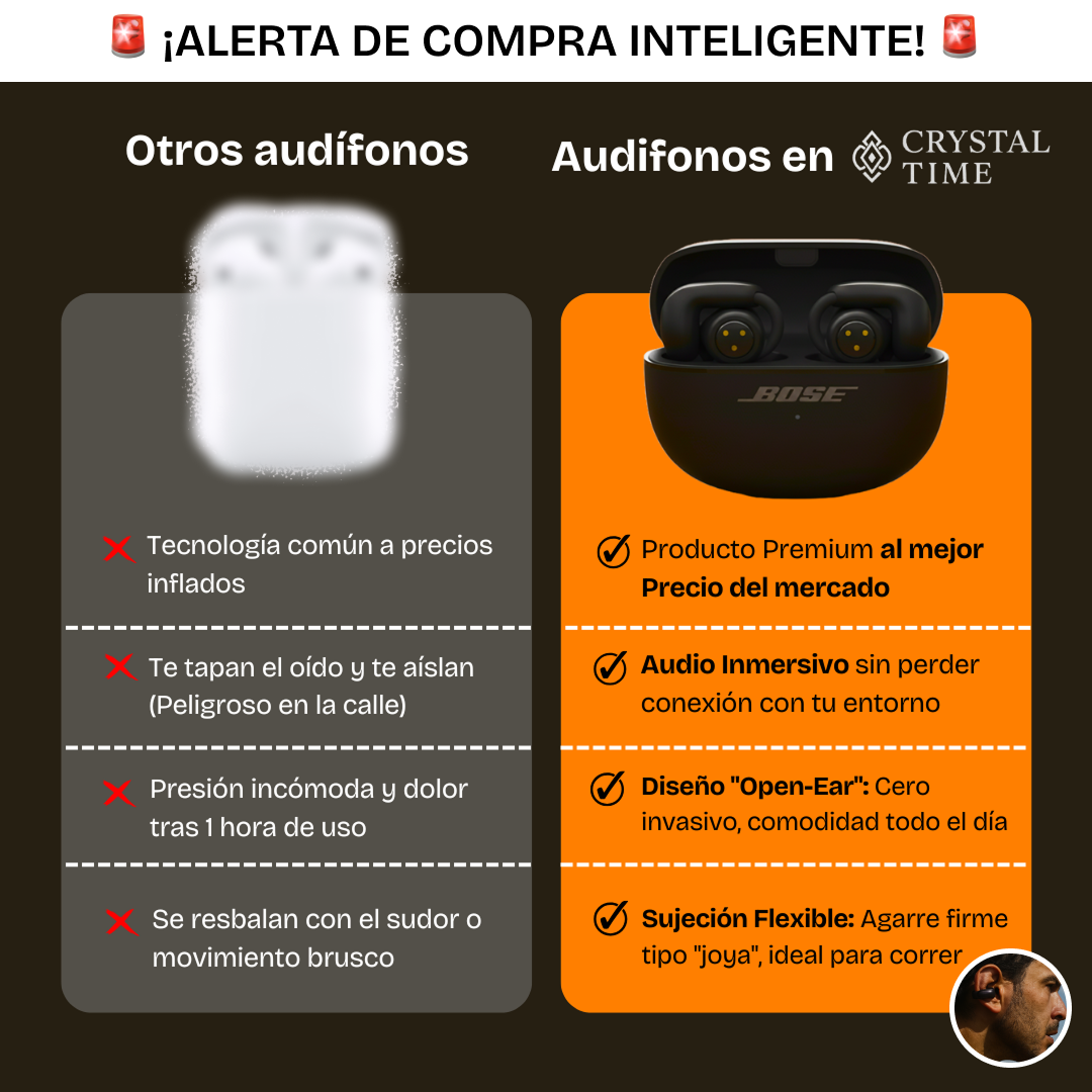 Audífonos Bose Ultra Open Earbuds