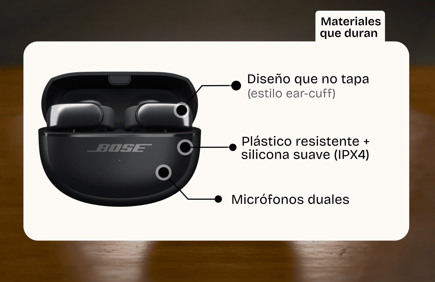 Ultra Open Earbuds (images X2)