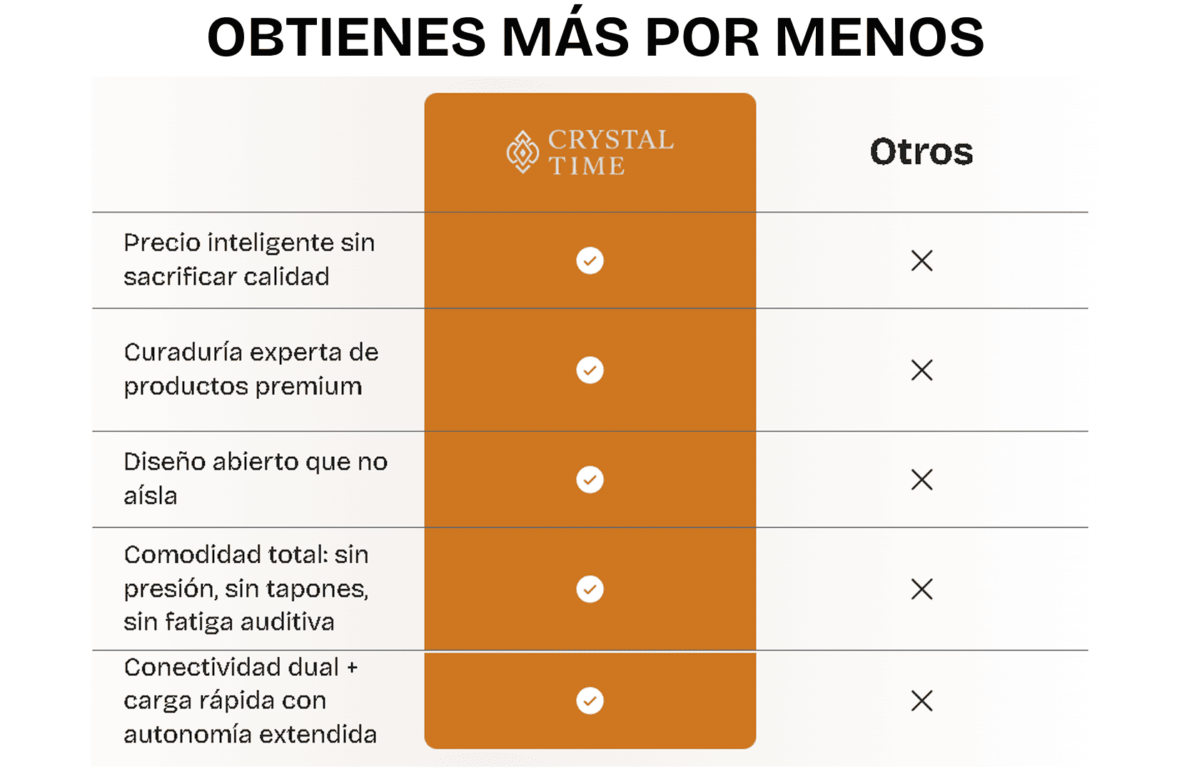 Ultra Open Earbuds (images X2)